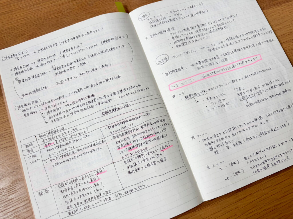 社会福祉士国家試験対策のために自作した弱点補強用のごちゃまぜ自己ノートの見開き